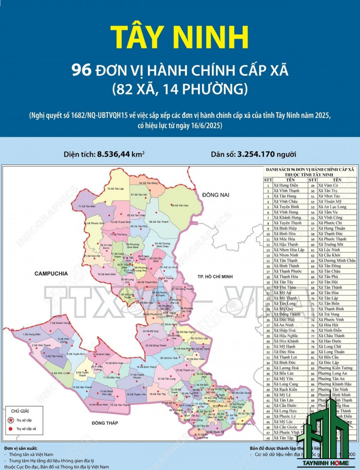 Bản đồ mới từ 16/06/2025