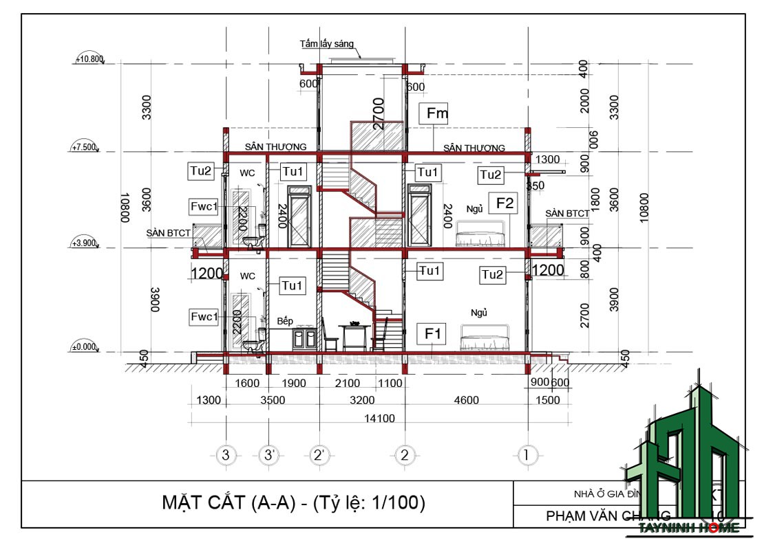 Mat cat A A Phạm Văn Chẳng